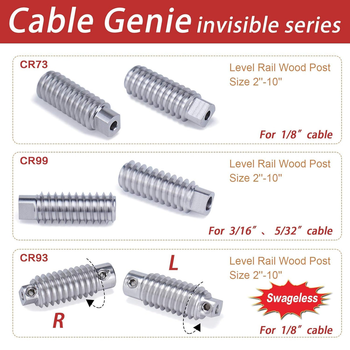 20Pack 1/8" Invisible Cable Railing Kit T316 Stainless Steel for Wood Posts Deck Stairs R3074