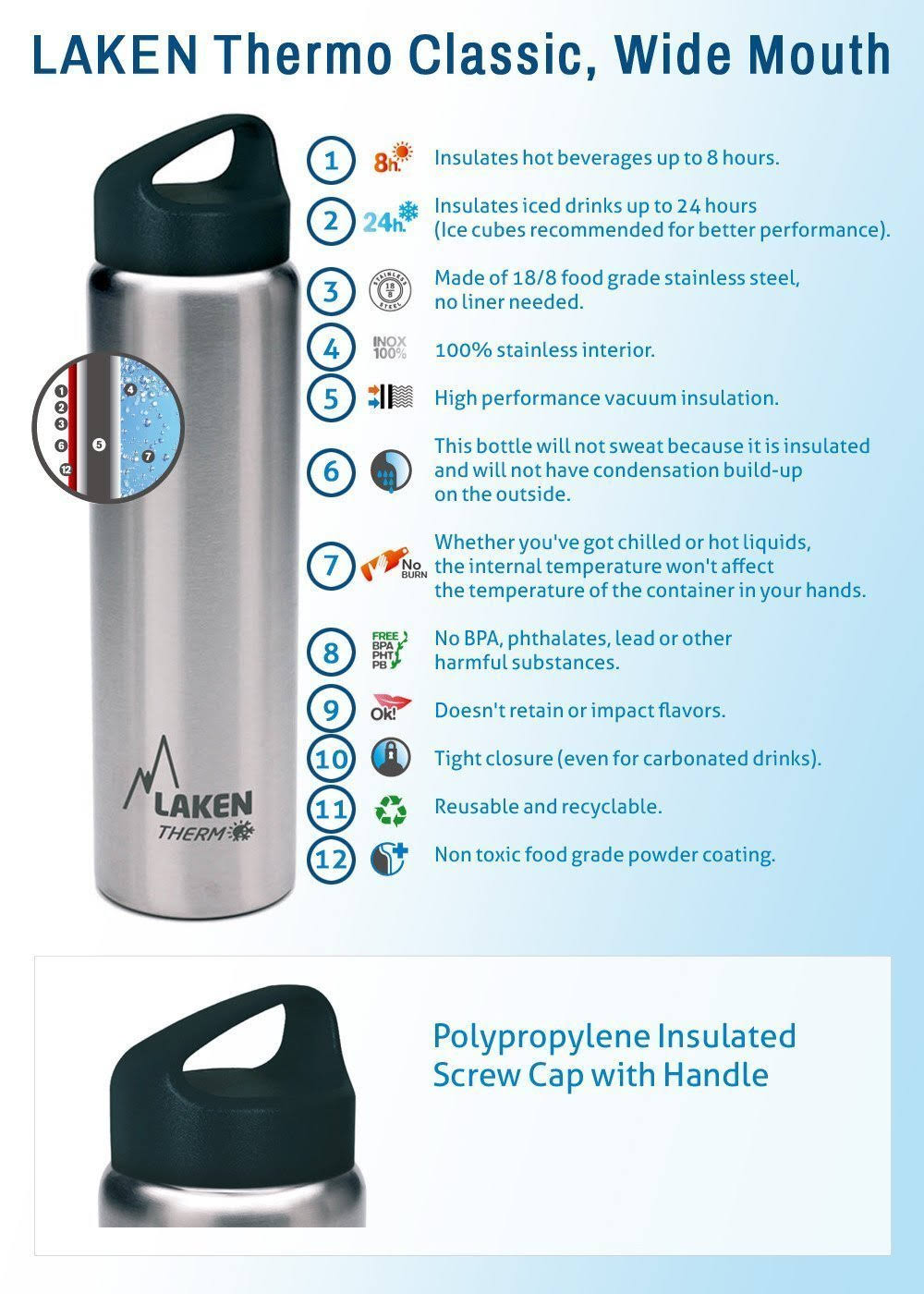 Vacuum Insulated Stainless Steel Water Bottle - 500ml M280