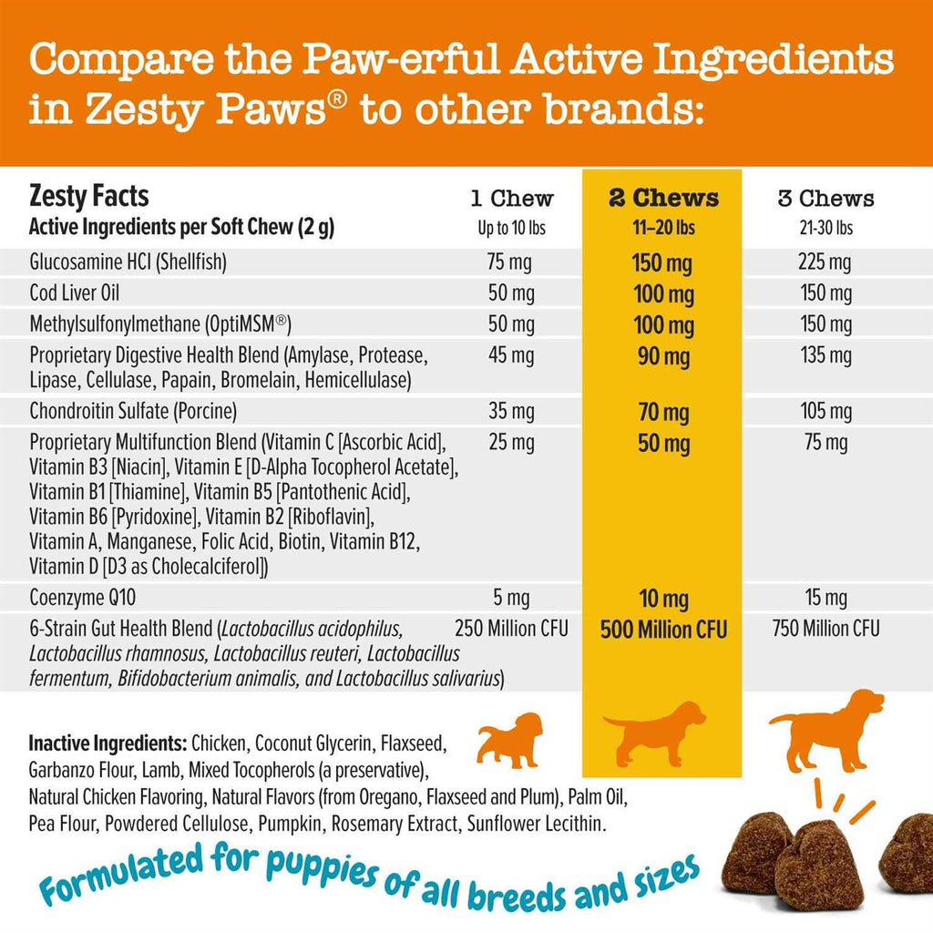Puppy 8-in-1 Supplement Bites D654